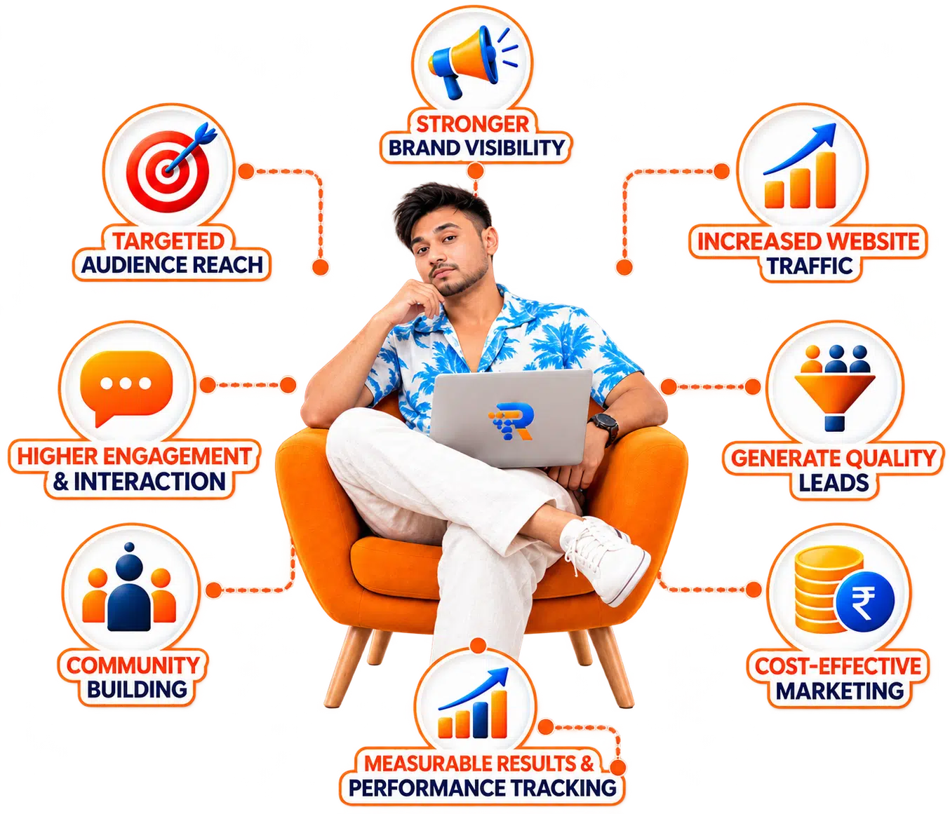 SEO Benefits-digital rajbhar